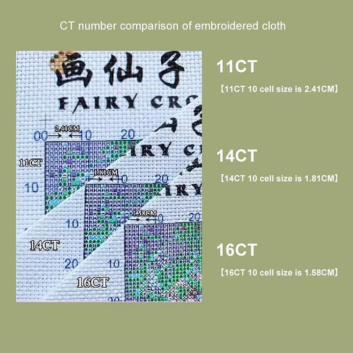 [CC-City Autumn Series] Kit de - Cross Stitch Stamped Kits Beginners avis et prix