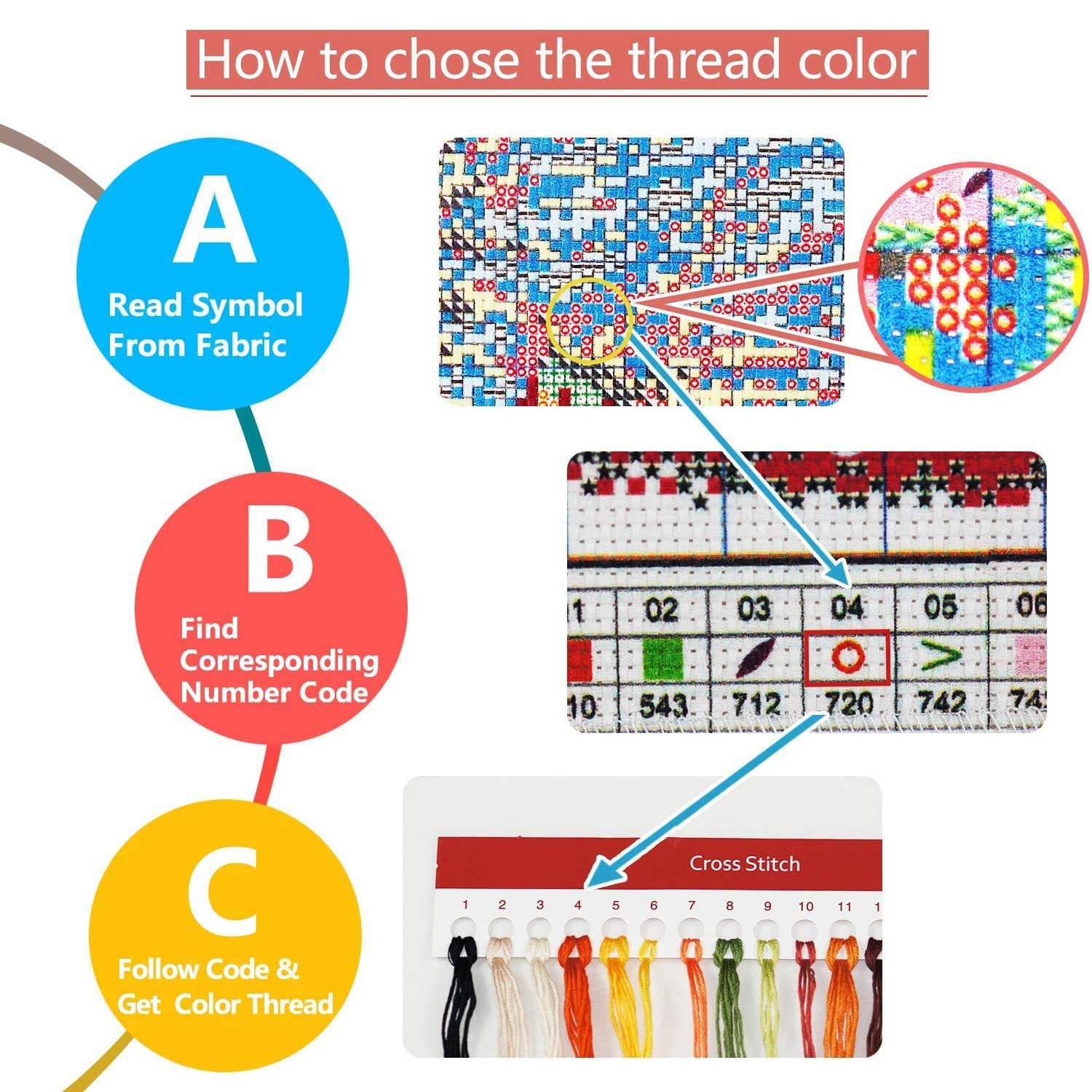 Kits de point de croix AA94 -  - Cross Stitch Stamped Kits Beginners avis et prix