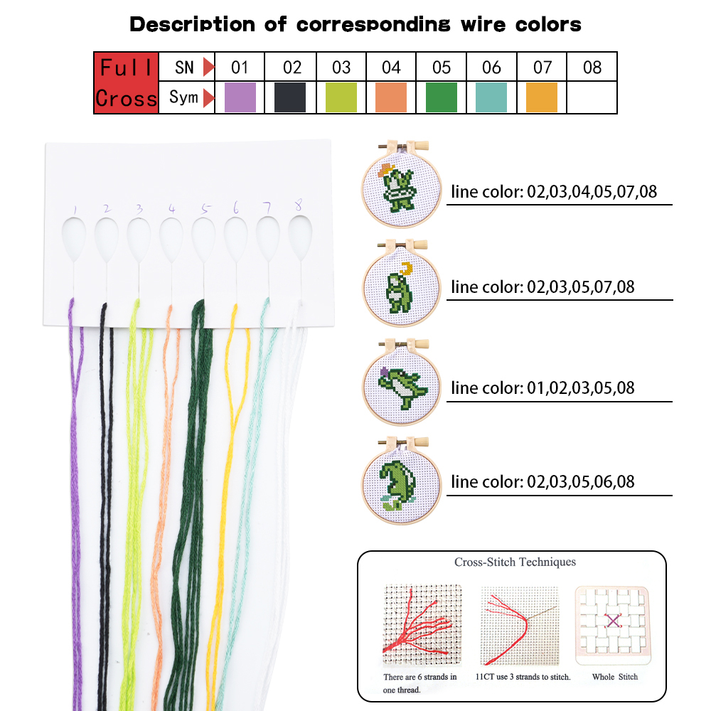 Kit de broderie pour débutants - Craft Tools avis et prix