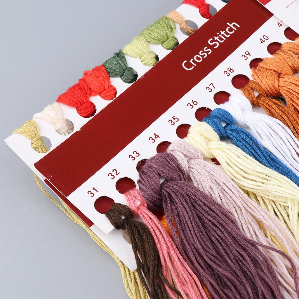 Kits de point de croix estampé - Cross Stitch Stamped Kits Beginners avis et prix